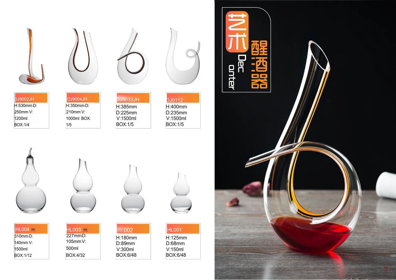 Decanter Series page 20