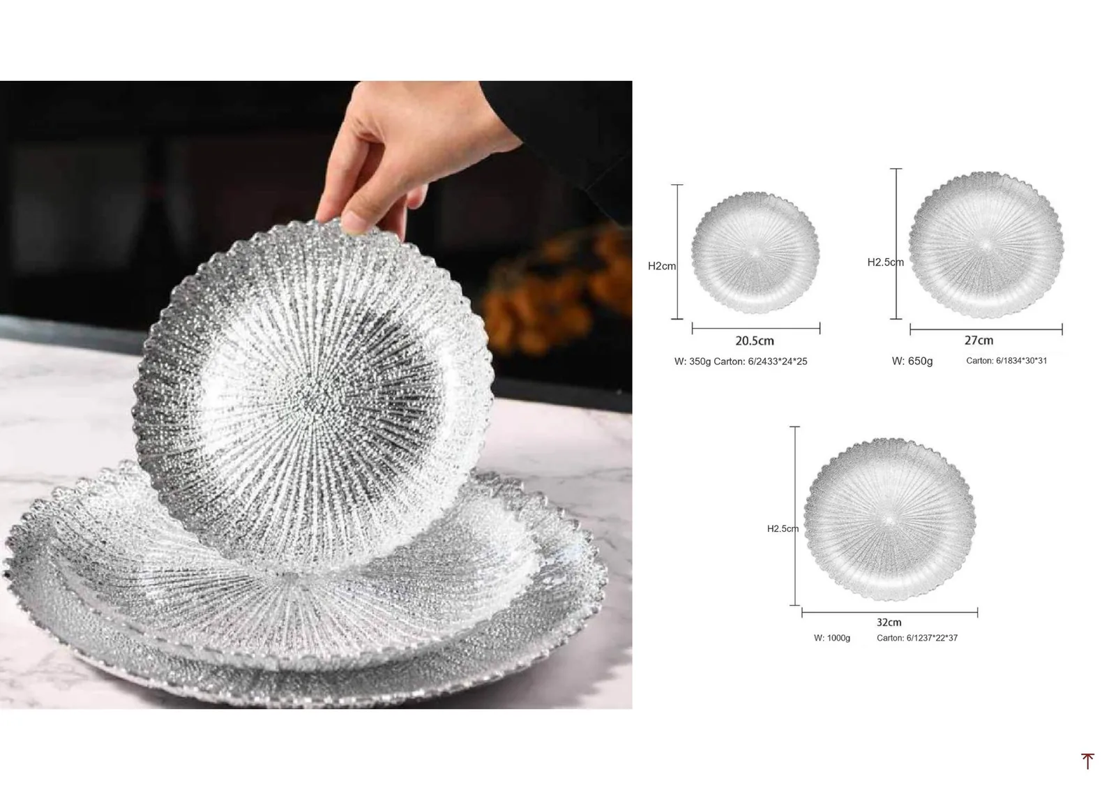Glass Plate & Bowl page 95