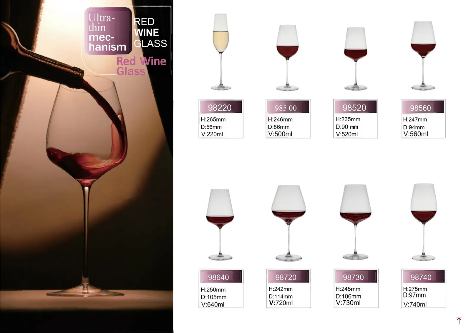 Red Wine Glass Series page 7
